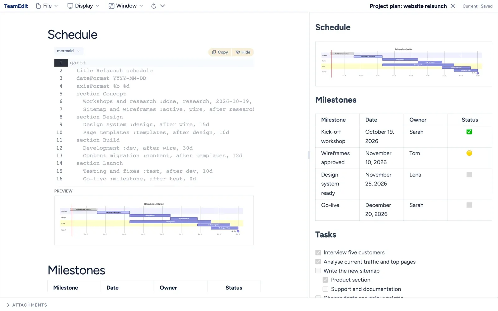 Un piano di progetto in Markdown: il diagramma di Gantt come codice Mermaid con anteprima dal vivo nell’editor, e il riquadro di anteprima con traguardi ed elenchi di attività.